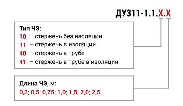 Ду 311 схема заказа